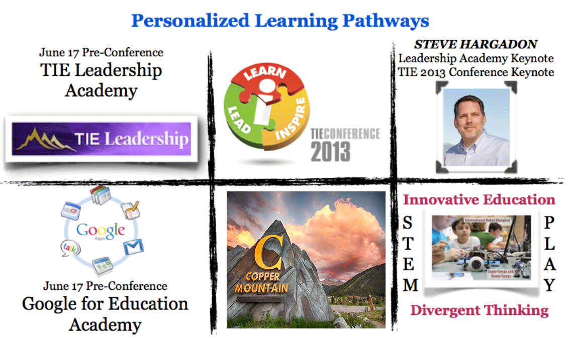 Screen shot 2013-03-07 at 7.45.37 PM